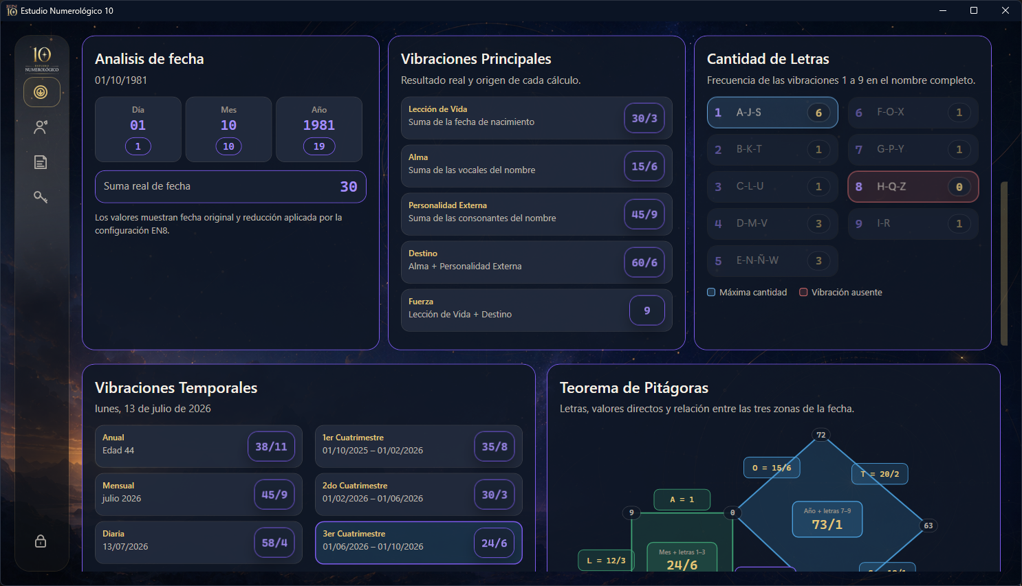 Vista de Estudio Numerológico 10 — Módulo 2