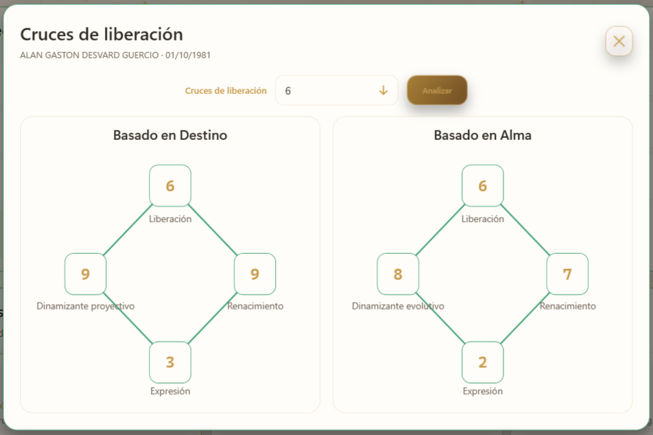 Cruces de liberación del Módulo 3 de EN10.