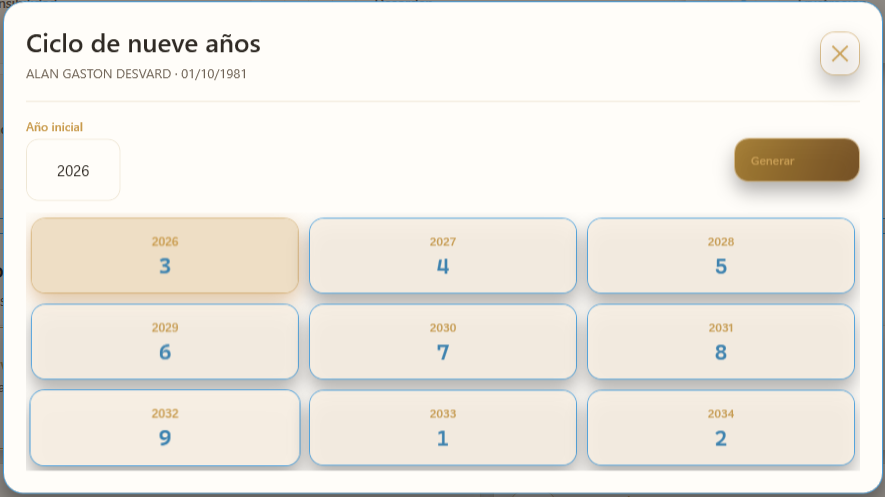 Ciclo de nueve años del Módulo 4 de EN10.