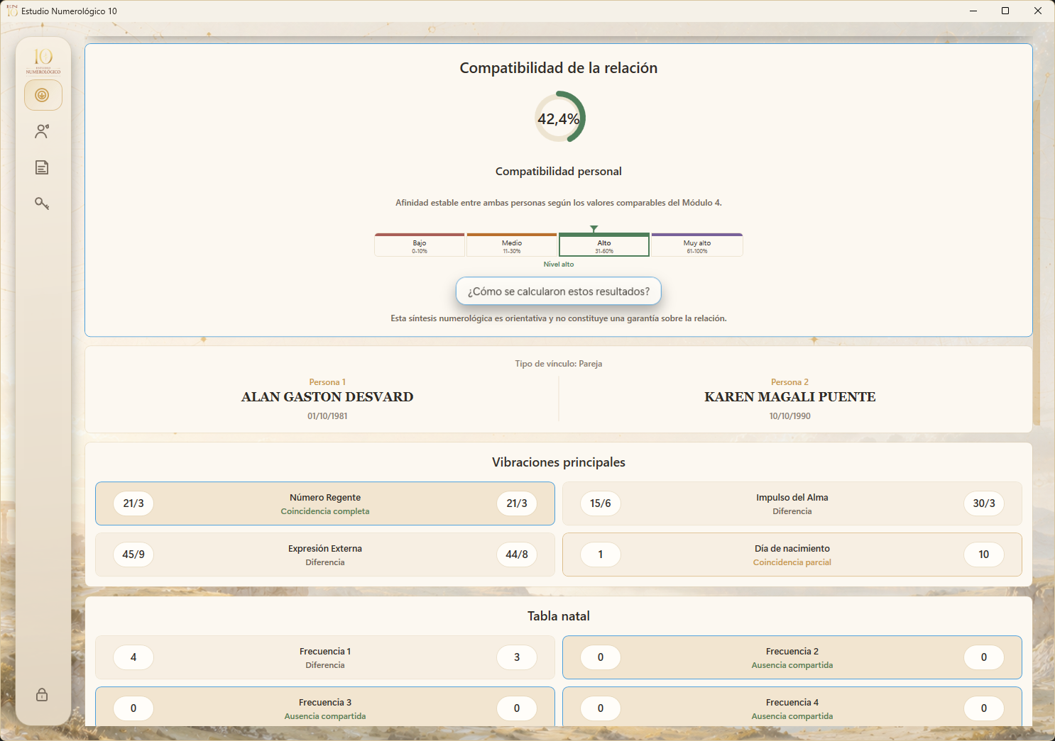 Comparación entre dos estudios en el Módulo 4 de EN10.